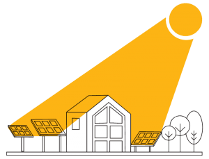 Avşa Adası Güneş Enerji Sistemleri Firmaları