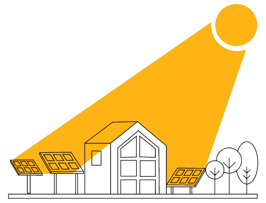 Avşa Adası Güneş Enerji Sistemleri Firmaları