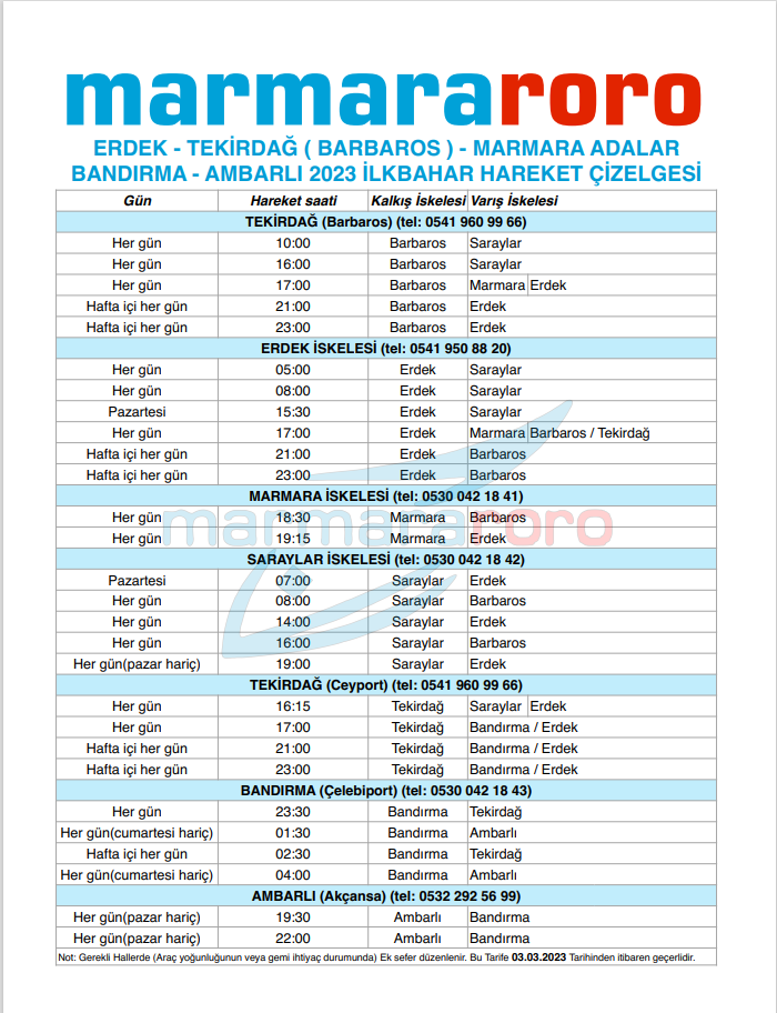 Erdek - Tekirdağ Feribot Seferleri 2025 1 marmara roro