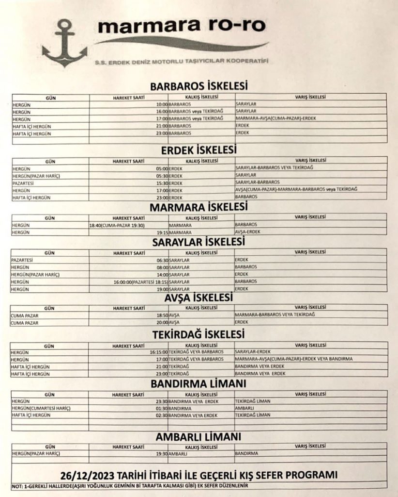 Tekirdağ Avşa Feribot Seferleri 2025 1 tekirdağ marmara feribot